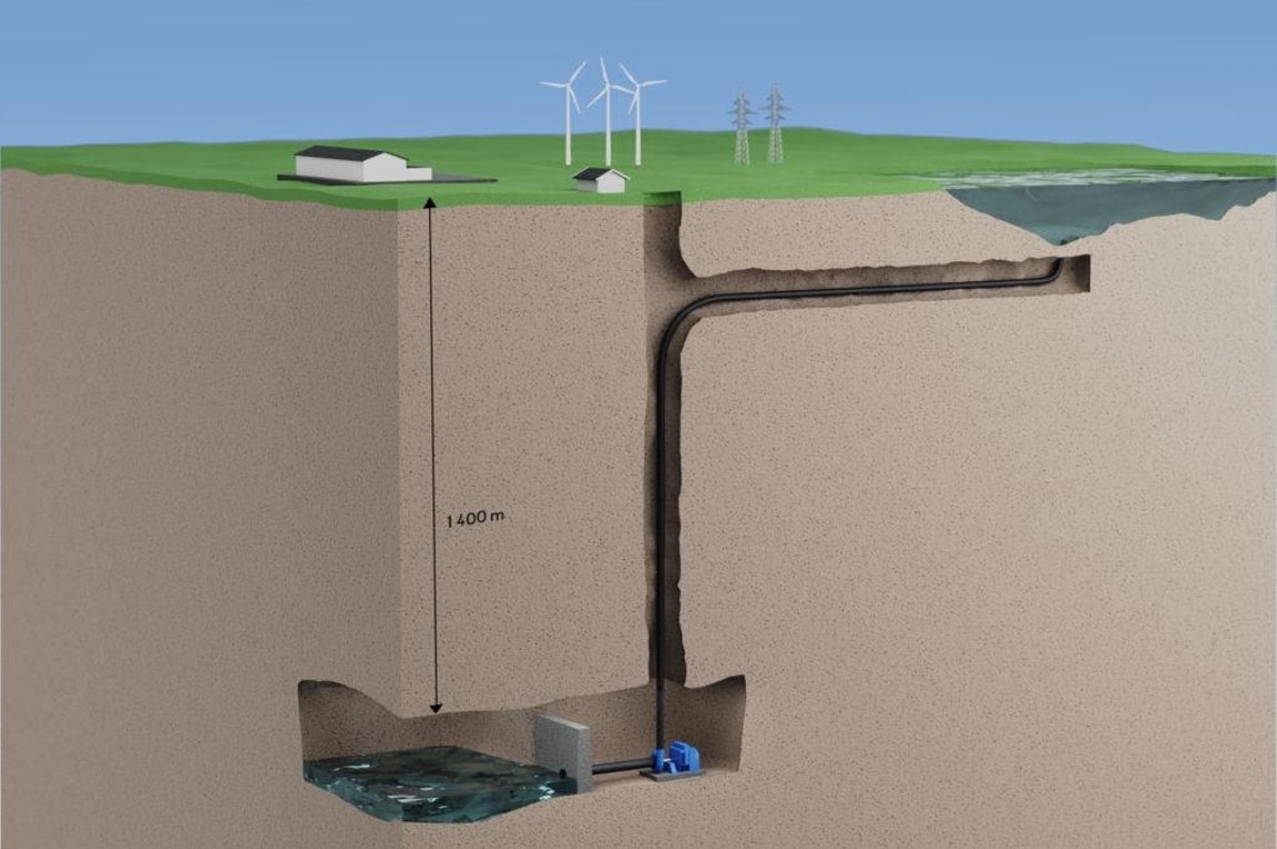 Pumped Hydro Storage is developing the next generation of large-scale energy storage. (Image: Pumped Hydro Storage)